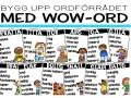 Roliga bilder att rita som visar ord som "krattar", "tittar", "arg", "glad" och "elak" med illustrationer.